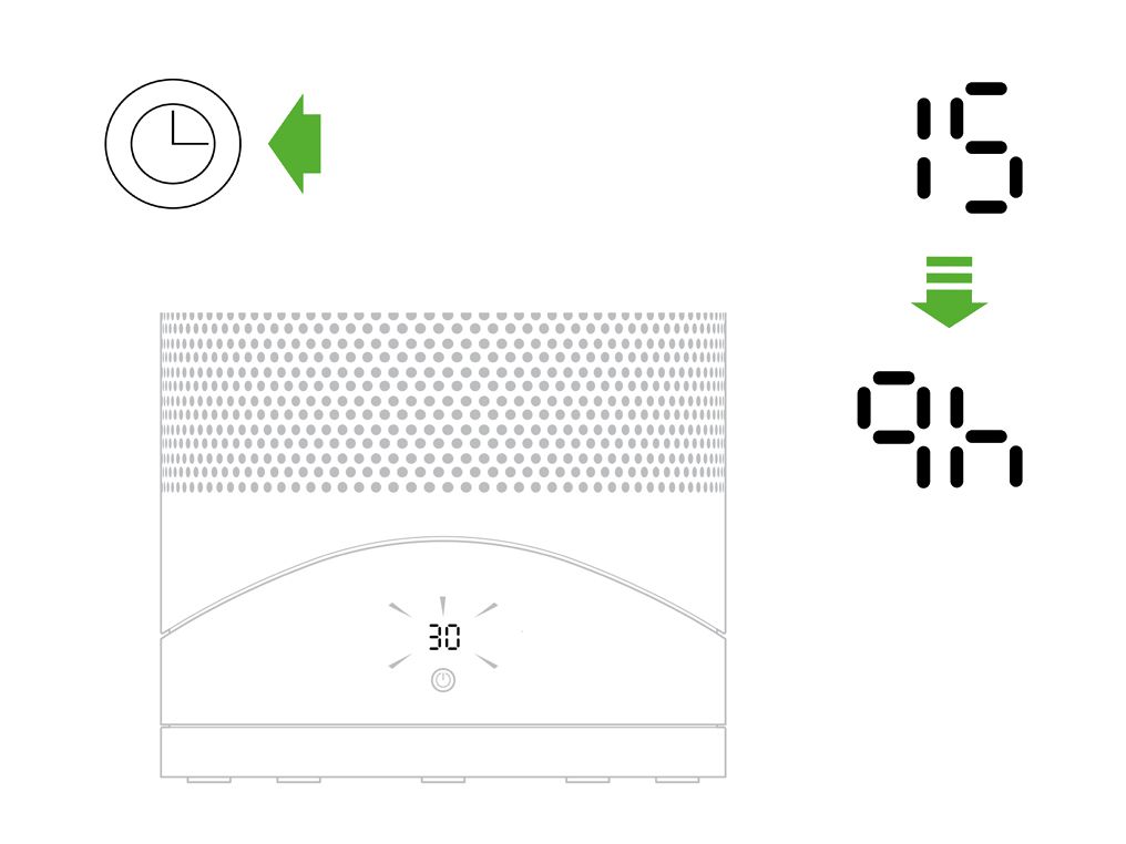 Dyson hp01 on sale f code